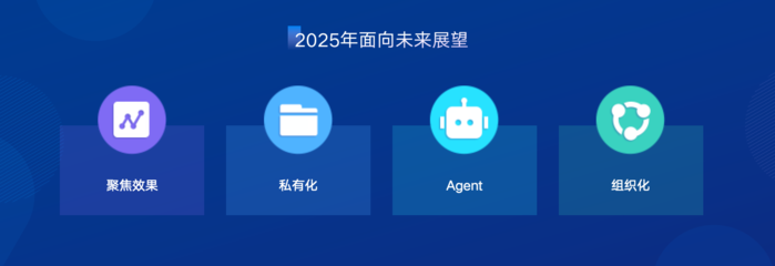 當AI為十萬外貿工廠打工會發(fā)生什么？——阿里國際站林豪解析智能化會議服務的未來