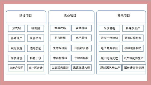 蓬萊某公司資金管理實(shí)施細(xì)則在節(jié)能管理服務(wù)中的創(chuàng)新實(shí)踐報(bào)告