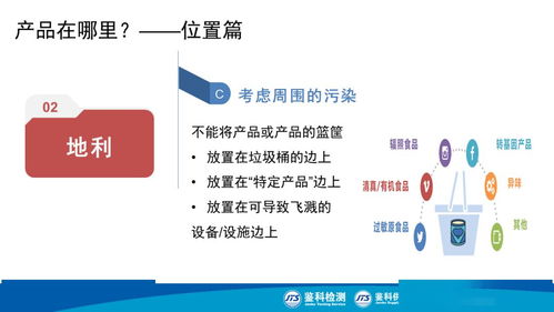 ppt圖解丨現(xiàn)場(chǎng)主管食安課 產(chǎn)品防護(hù)
